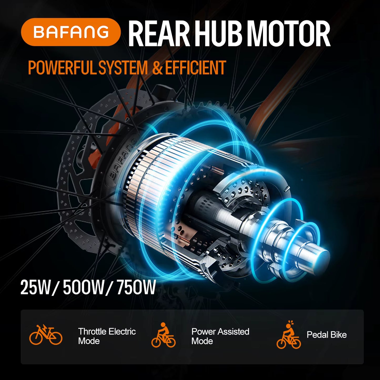 Bafang 48V 500W Conversion Kit